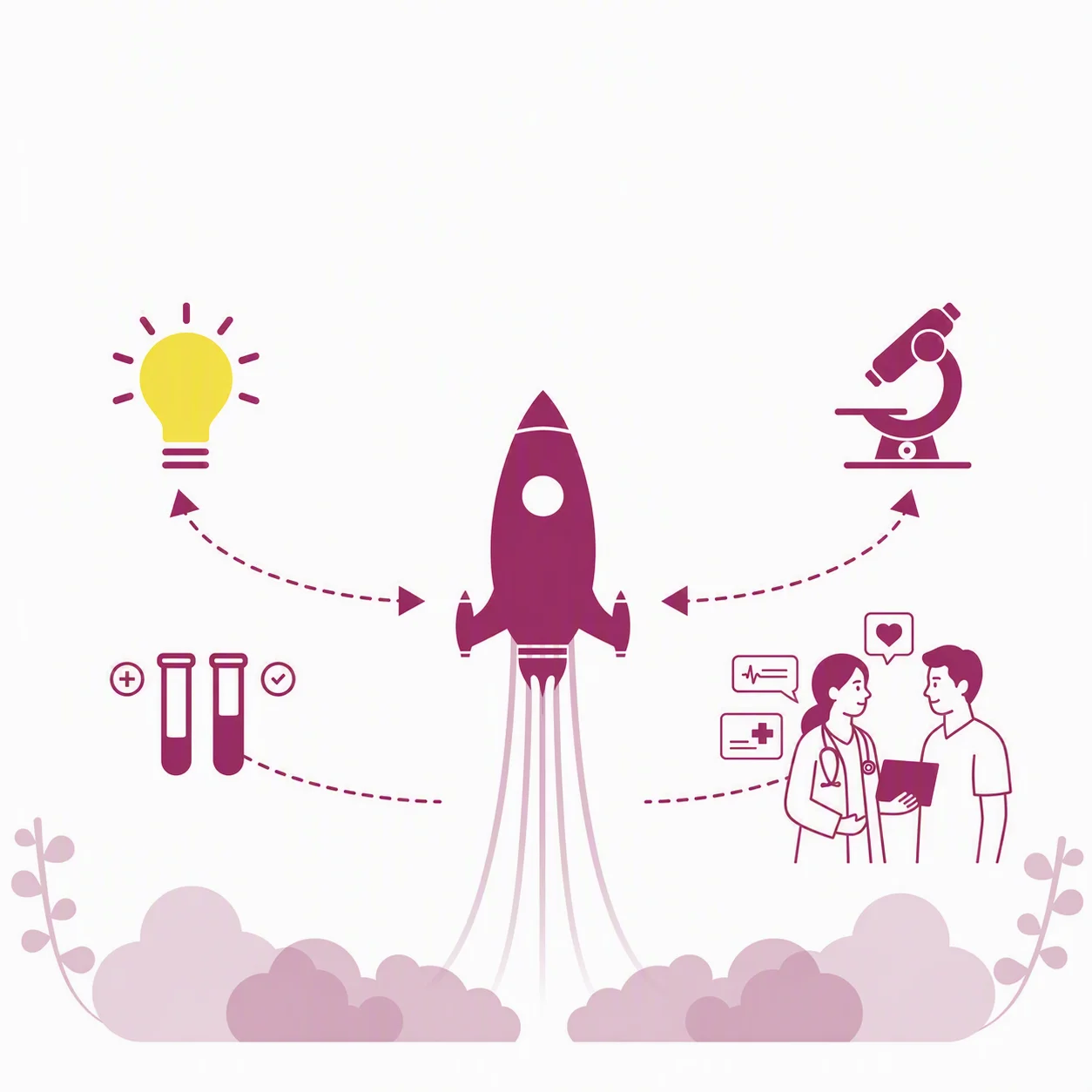 Esquema de línies estratègiques del Pla d'Innovació