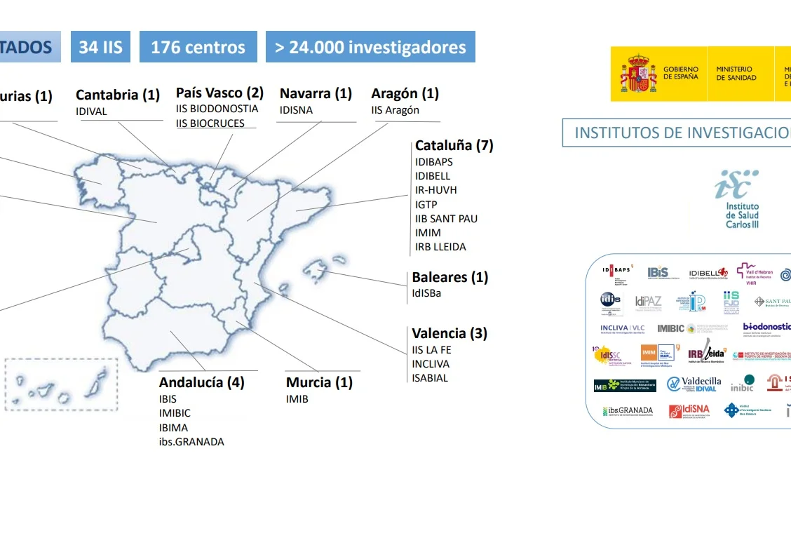L'Aliança d'Instituts de Recerca Sanitària acreditats per l'ISCIII compleix tres anys