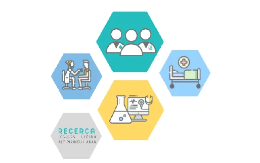 The Lleida Regional Directorate for Innovation, Research and Teaching's Research Challenge 2023 call for proposals has been launched